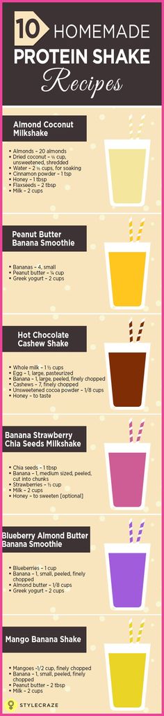 the ultimate guide to making homemade protein shakes info sheet with instructions on how to make them