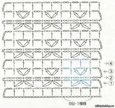 the diagram shows how to make a crochet pattern