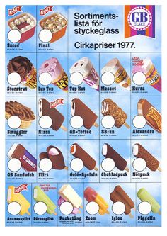 an advertisement for different types of ice creams