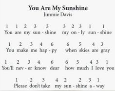 the song you are my sunshine by jimmie davis