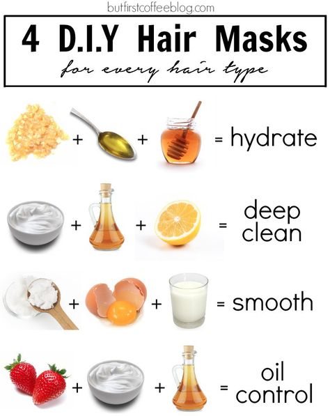 About a year ago I shared this post, which was 5 DIY Face Masks for Every Skin Type.  It quickly became a very popular post and has been pinned and re-pinned thousands and thousands of times and ha... Healthy Hair Tips, Healthy Hair Food, Diy Hair Masks, Hair Growth Foods, Hair Issues, Diy Hair Mask, Natural Haircare, Hair Food, Smooth Hair