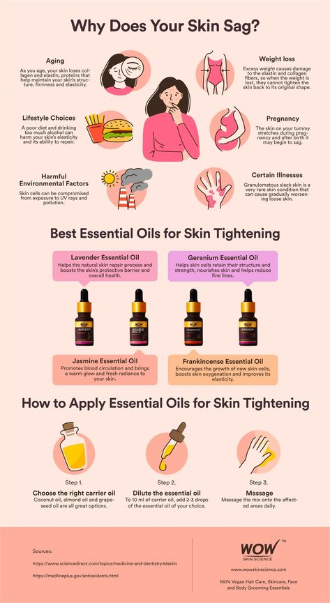 Skin Tightening Essential Oil, For Skin Tightening, Tighten Loose Skin, Tighter Skin, Brown Spots On Face, Essential Oils For Skin, Loose Skin, Best Essential Oils, Best Oils