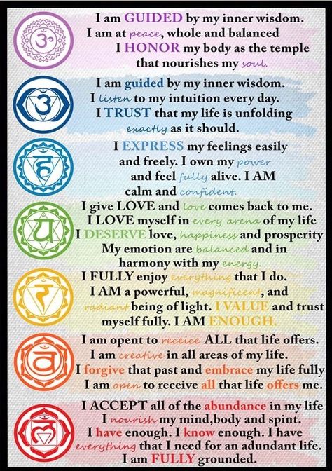 Mantras For Each Chakra, 7 Chakras Affirmations, Affirmations For Chakras, Unblocking Chakras For Beginners, Chakra Sounds, Chakra For Beginners, Chakras For Beginners, Meditation Chakras, Healing Chakras