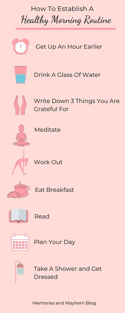 Rutinitas Harian, Tenk Positivt, خريطة ذهنية, Morning Routine Checklist, Latihan Yoga, Healthy Morning Routine, Self Care Bullet Journal, Life Routines, Vie Motivation