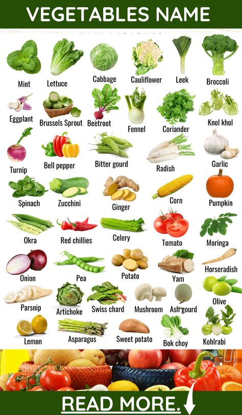 Vegetables name Variety Of Vegetables, Essen, Seasonal Vegetable Chart, Vegetables Names In English, Crockpot Meals Healthy, Vegetables Names With Pictures, Vegetables Name, Vegetables Names, Healthy Foods Recipes