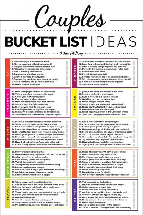 To Do List Couple Relationships, Date Activities Ideas, Dating Bucket List Ideas, 100 Things To Do With Your Boyfriend, Goals For Couples Bucket Lists, Gift Bucket Ideas For Him, Couple Bucket List Relationships Things To Do, Cute Couple Bucket List, Bucket List Ideas For Couples Boyfriends