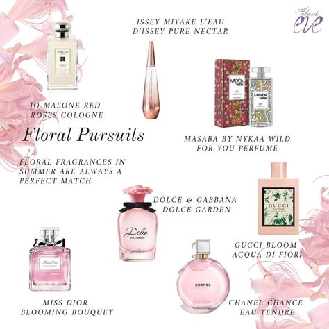 Flowers That Smell Good, Floral Scent Aesthetic, Soft Floral Perfume, How To Smell Like A Flower, Floral Scent Combo, How To Smell Floral, How To Smell Like Flowers, How To Smell Like Roses, Smell Like Flowers