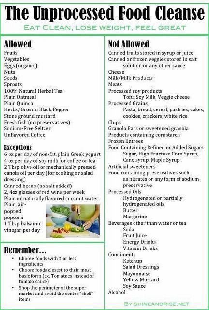 image | Sweet Jen | Flickr Food Cleanse, Detox Diet Plan, Unprocessed Food, Cleanse Recipes, Best Detox, Detox Cleanse, Detox Recipes, Detox Diet, Eat Right