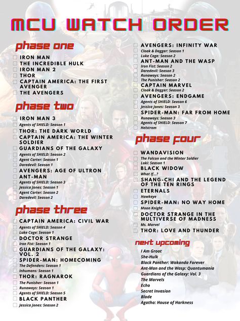 Superhero Movies List, Marvel Phase 4 Timeline, Updated Marvel Movies In Order, Marvel's Movies In Order, Marvel Watching Order, New Marvel Movies List, Marvel Movies Release Order, Marvel Phases List, Marvel Movies In Order Of Release