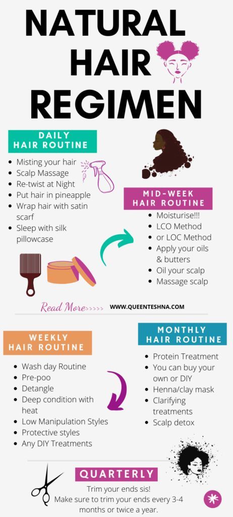 Daily Hair Routine For Natural Hair, 4c Hair Routine Natural, Caring For Natural Black Hair, Weekly Natural Hair Routine, Natural Hair Growth Routine, 4c Hair Growth Routine, Healthy Hair Routine For Curly Hair, Easy Hair Routine, Hair Growth Routine For Natural Hair