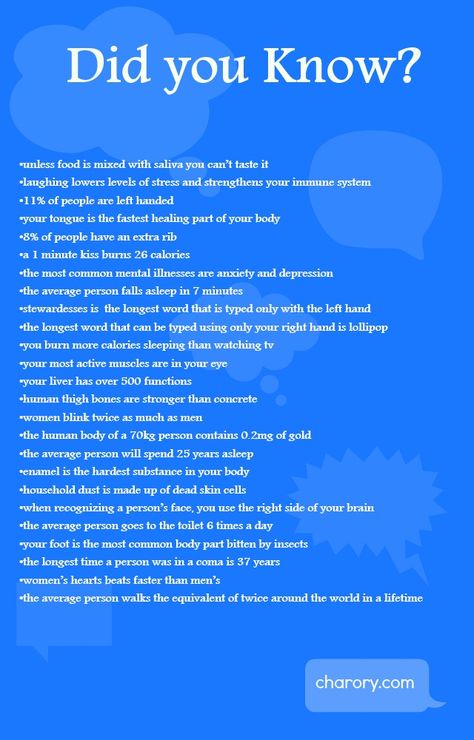 Did you know? Things you don't really need to know unless you go to Pub Quiz Night! Humour, Human Body Facts, Useless Knowledge, Mind Blowing Facts, Did You Know Facts, Unbelievable Facts, Science Facts, Interesting Information, The Human Body