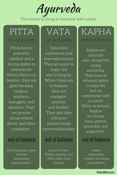 Vatta Pitta Kapha, What Is Ayurveda, Vatta Pitta Dosha, Auyerveda Life, Pitta Recipes Ayurveda, Ayurveda Tridosha, Pitta Vata Dosha, Prana Breathing, Tri Dosha