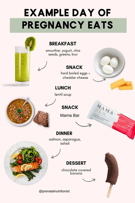 Essen, Healthy Snack For Pregnant Women, Pregnancy Healthy Meals, Healthy Meals For Pregnancy, Meals For Pregnancy, Snacks For Pregnant Women, Pregnancy Diet Chart, Pregnancy Lunches, Food Pregnancy