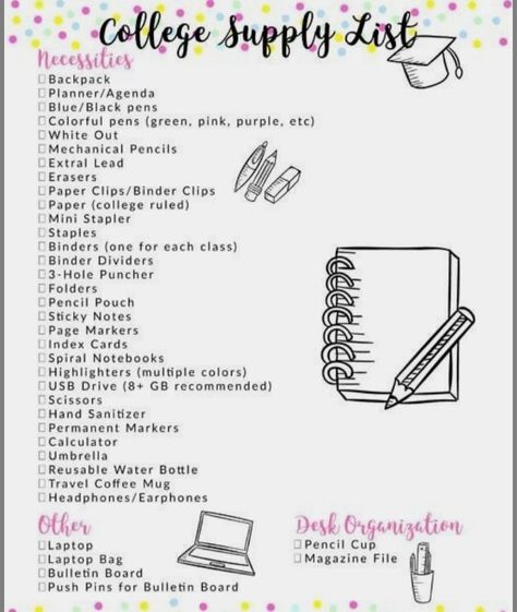 College Checklist, Checklist For College, College Supply List, College School Supplies List, First Day Of College, School Supplies Highschool, College Supplies, College List, College School Supplies