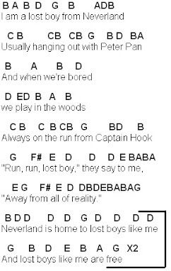 Keyboard Sheet Music With Letters, Songs On The Piano Letters, Music Pieces Piano Sheet, Flute Music Sheet With Notes, Piano Music Sheet With Letters, Flute Songs For Beginners, Piano Sheet Music With Letters Easy, Easy Piano Music With Letters, Piano Song Letters