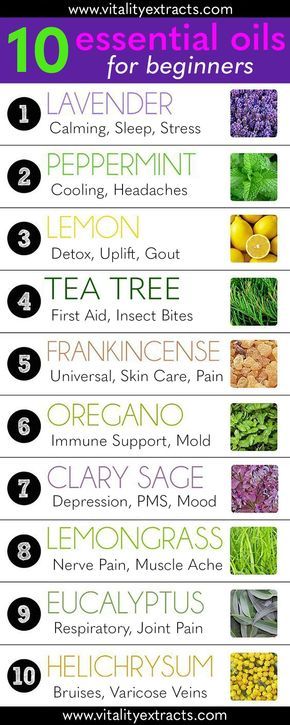 Here's 10 essential oils for beginners & some of their most common uses. Lavender, Helichrysum, Frankincense & more! For the best quality & price get your 100% pure essential oils at vitalityextracts.com 50% OFF TODAY! Home Remedies For Hives, Hives Remedies, Glam Glow Mask, Essential Oils For Beginners, Acne Routine, Oily Skin Care Routine, Drugstore Skincare, Essential Oil Blends Recipes, Essential Oils For Skin