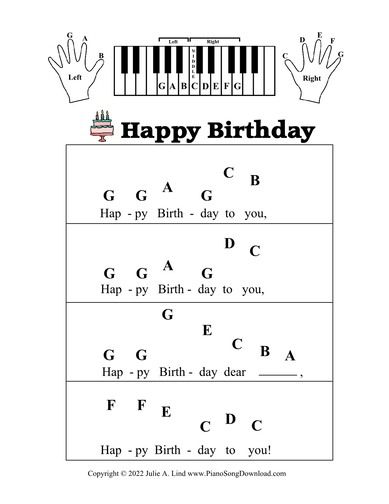 happy birthday pre-staff Happy Birthday Piano Letters, Happy Birthday Flute Notes, Happy Birthday On Piano Easy, Keyboard Beginner Sheet Music, Happy Birthday Piano Notes Easy, Keyboard Sheet Music With Letters, Kalimba Sheet Music Letters, Music Sheets For Piano, Sheet Piano Music