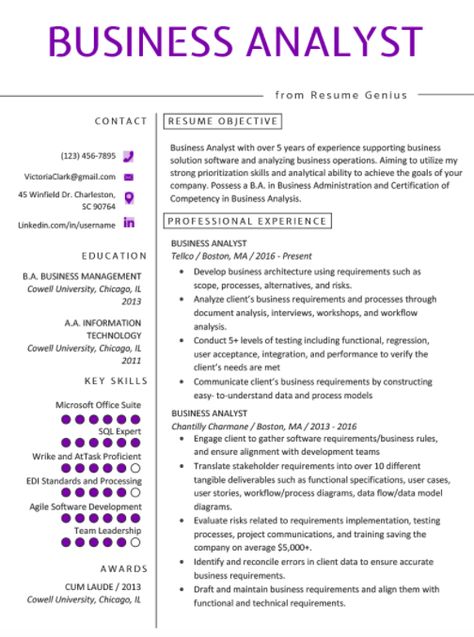 Business analyst resume. A resume has to present you in the best possible way. After all, it is your chance to impress an employer. And you have to use it. Especially when you have to win a competition against other business analysts. Skills For Business Analyst, Agile Business Analyst, Data Analytics Resume, Business Analyst Skills, Business Analyst Roadmap, Business Analysis Templates, Business Analyst Aesthetic, Business Analyst Tools, Business Analyst Career