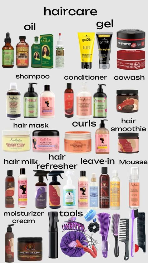 Natural 4c Hair Growth Tips, Type 4c Natural Hair Products, Best Hair Care Products For Hair Growth, How To Know Your Curly Hair Type, Curly Hair Hair Routine, 4c Healthy Hair, Type 2 Hair Products, 4 A Hair Type, 3 Type Hair