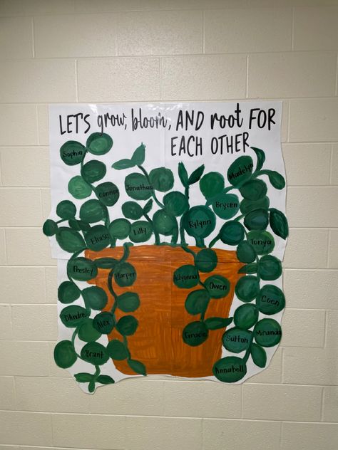 Growth Theme Ideas, Plant Theme Classroom Door Decor, Preschool Classroom Plant Decor, Garden Decor Classroom, Bloom Themed Classroom, Student Name Bulletin Board Ideas, Leafy Classroom Decor, Elementary Hallway Ideas, Pre K Classroom Nature Theme