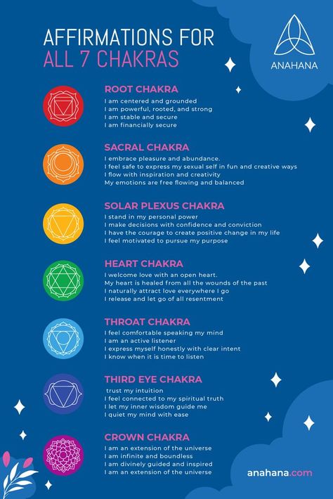 Try These Chakra AFFIRMATIONS Affirmations For Every Chakra, Affirmations For The Chakras, Balancing Your Chakras, 7 Chakras Affirmations, Chakras Affirmations Mantra, Different Chakra Affirmations, Base Chakra Affirmations, Chakra Balancing Affirmations, How To Increase Your Vibration