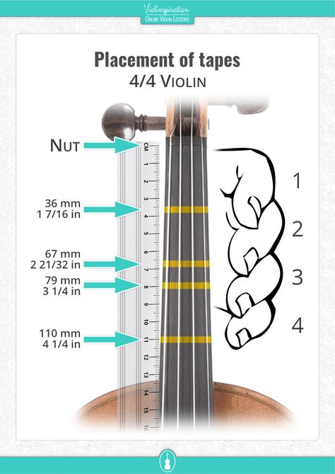 Violin Fret Guide, Violin Notes Chart, Violin Beginner Learning, Diy Violin, Violin Chords, Violin Fingering Chart, Violin Scales, Violin Tutorial, Violin Teaching