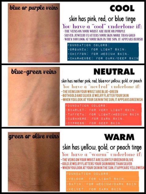 Have you been wanting to try Younique's Face make-up!!! Here is a guide to help you figure out your skin tone. Shop here jensgorgeouslashes.com Make Up Yeux, Dark Lipstick Colors, Skin Tone Makeup, Neutral Skin Tone, Skin Undertones, Mode Tips, Warm Skin Tone, Cool Skin Tone, Hair Color Chart