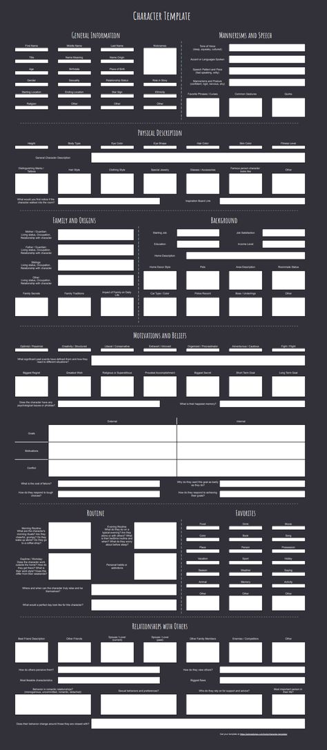 Character Profile Template, Character Sheet Writing, Writing A Book Outline, Writing Inspiration Characters, Menulis Novel, Character Sheet Template, Profile Template, Writing Plot, Book Outline