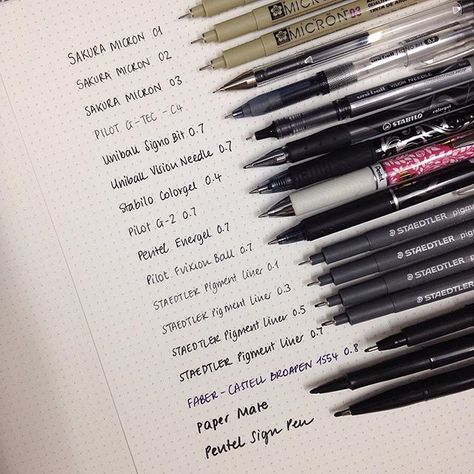 Pinny: @its_didii Bullet Journal Mood Tracker, Alfabet Font, Study Stationery, Black Pen, Best Pens, Study Inspiration, School Organization, Best Black, School Hacks