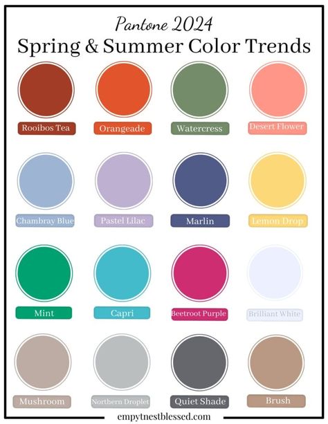 The 2024 Spring & Summer Color Trends You Need to Know 2024 Color Trends, Summer Color Trends, Trending Colors, Colour Combinations Fashion, 2024 Color, Color Combinations For Clothes, Summer Shades, Colour Trends, Summer Color Palette