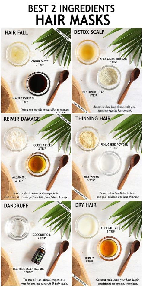 TOP 6 HAIR MASKS TO TREAT ALL HAIR PROBLEMS NATURALLY How To Treat Your Hair, Home Hair Treatments, Home Made Hair Masks, Homemade Hair Mask Recipes, Best Hair Masks, Heat Damaged Hair, Homemade Hair Treatments, Clean Scalp, Hair Mask Recipe