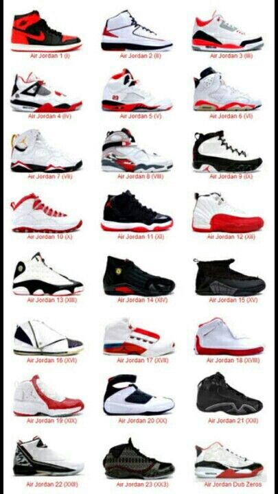 Names of type of jordans Jordan Chart, Sepatu Air Jordan, Zapatillas Nike Jordan, Zapatillas Jordan Retro, Обувь Air Jordan, Zapatos Air Jordan, Fesyen Islam, Buty Marki Nike, Jordans Retro