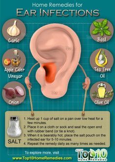 awesome Home Remedies for Ear Infections | Top 10 Home Remedies Natural Home Remedies, Remedies For Ear Infections, Top 10 Home Remedies, Middle Ear, Ear Infections, Ear Health, Nutritional Deficiencies, Holistic Remedies, Natural Health Remedies