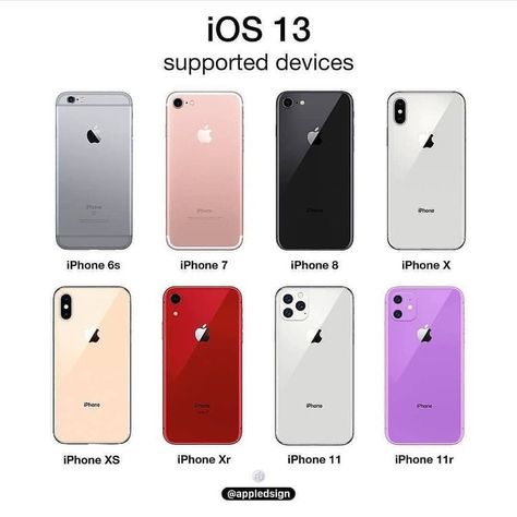 #ios14 Minuman Vodka, Phone Apple, Capas Samsung, Apple Iphone Accessories, Kartu Doa, Ios 13, Produk Apple, Iphone Life, Accessoires Iphone