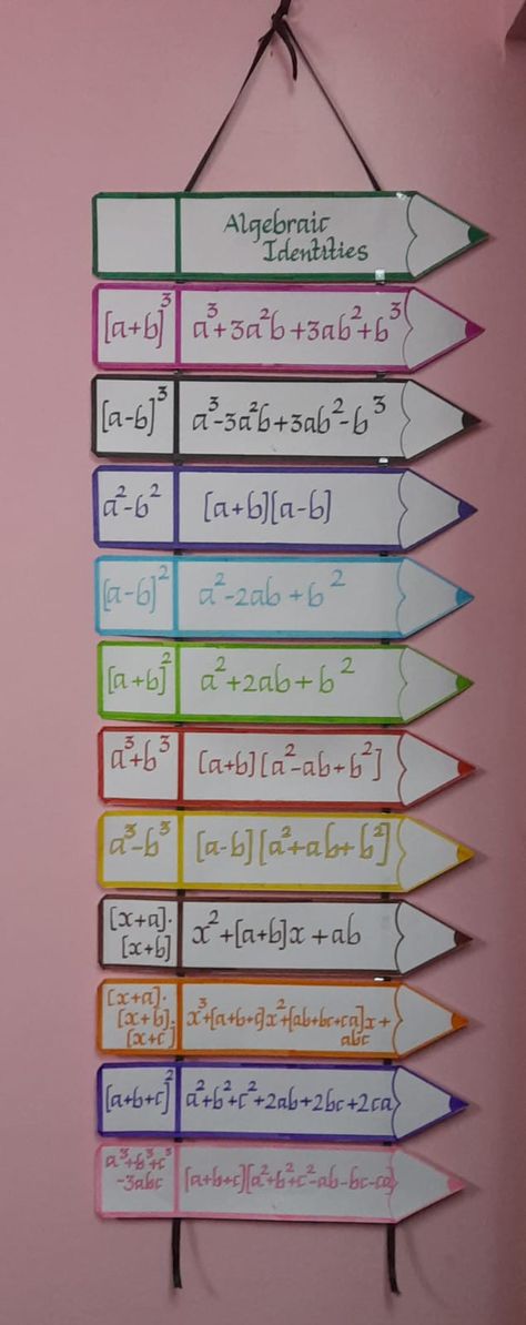 Math Formula Chart For Class 8, Maths Identities Chart, Aesthetic Maths Project, Algebraic Identities Chart, Math Project Ideas Grade 9, Trigonometry Chart Ideas, Maths Formula Chart, Mathematics Charts For Classroom, Science Charts For Classroom Class 9