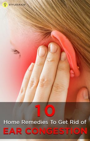 Ear Congestion, Blocked Ears, Fluid In Ears, Clogged Ears, Ear Pressure, Ear Ache, Outer Ear, Top 10 Home Remedies, Middle Ear