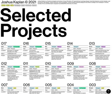 Grotesk Typography, Neue Haas Grotesk, Goldsmiths University Of London, Web Design User Interface, Nature Projects, Documents Design, Beautiful Websites, Study Design, Typography Layout