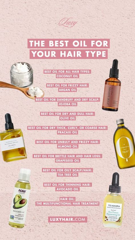 Oil For Silky Hair, Oil Routine For Hair, Different Oils For Hair, Hair Oils And Their Benefits, Hair Oil Chart, Best Ingredients For Hair, Best Oils For Scalp, Oil Combinations For Hair, Different Types Of Oils For Hair