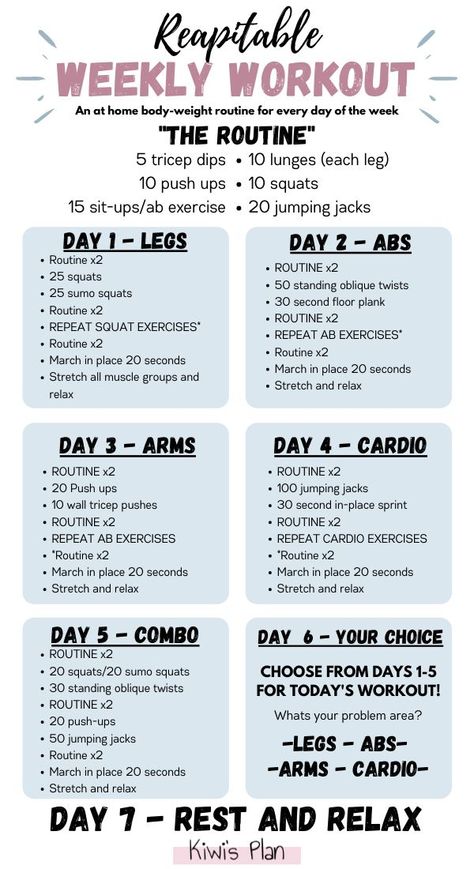 Kiat Diet, Workout Challenges, Motivasi Diet, Gym Antrenmanları, 75 Hard, Latihan Yoga, Daily Workout Plan, Weekly Workout Plans, Month Workout