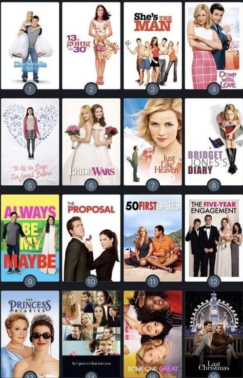 2000 Romcom Movies, 2000s Best Movies, Romantic Movies 2000s, Best 00s Movies, Early 2000s Romance Movies, 2000 Girly Movies, 2000s Series List, 2000s Comedy Movies, Teen Comedy Movies