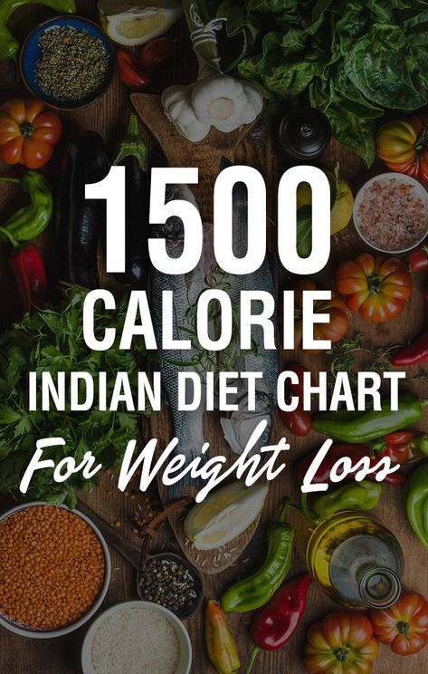 1500 Calorie Indian Diet Chart For Weight Loss And 10 Simple Rules Fat Burning Foods, Healthy Indian Diet, Indian Diet Plan, Cucumber Diet, Indian Diet, Diet Chart, Best Diet Plan, Low Fat Diets, Simple Rules