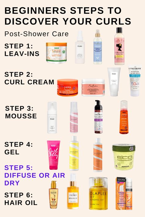 Step by step beginners guide to discovering your culrs with some recommended products to try #curlyhair #curlyhairroutine #discoveryourcurls #haircare #lifestyle What Hair Products To Use For Curly Hair, Hair Care Tips For Curly Hair, Curly Hair Care Routines, Natural Hair Curling Products, What To Use For Curly Hair Products, What Order Do You Apply Curly Hair Products, What To Use On Curly Hair, Curly Hair Products In Order, Curly Hair Beginner Routine