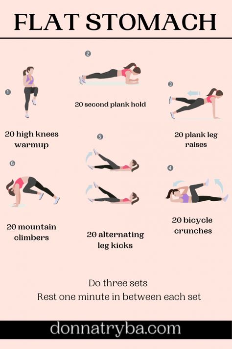 5 Simple Workout Routines You Can Do Anywhere - DONNA TRYBA Starter Workout, Quick Morning Workout, Simple Workout Routine, Simple Workout, Easy Ab Workout, Morning Workout Routine, Latihan Kardio, Workouts For Teens, Trening Fitness