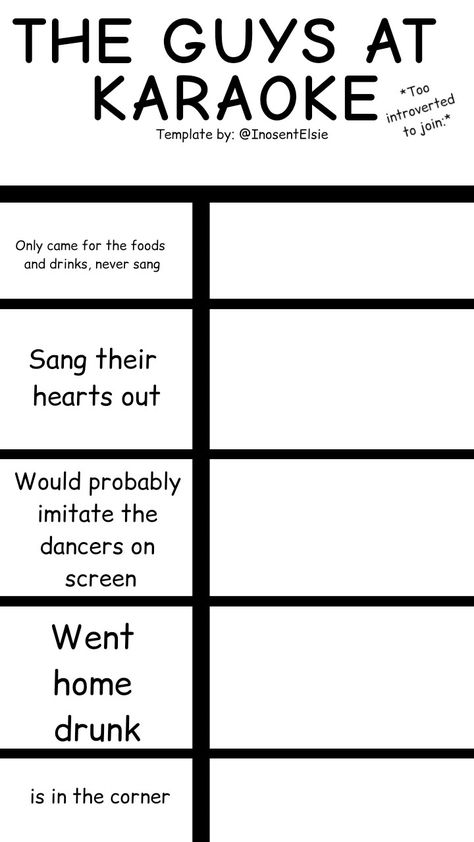 This is a template sheet with the title "The Guys at Karaoke". Contains categories like "only came for the food and drinks, never sang", "sang with their hearts out" (doesn't mind about tone-deaf singers), "would probably imitate the dancers on screen" (if you've seen the dancers while the lyrics are on, that's that), "went home drunk" (sang, drank, and got wasted instead), and lastly, "is at the corner" (needs not to specify what they're doing). Friendgroups In Different Situations, Four Types Of People In A Friend Group, All About Us Template Tiktok, Friend Group Drawing Template 8 People, I Ship It Because Template, 3 Types Of Friends Meme, Ship Situations, 5 Types Of Friends In A Group, I Ship It Template