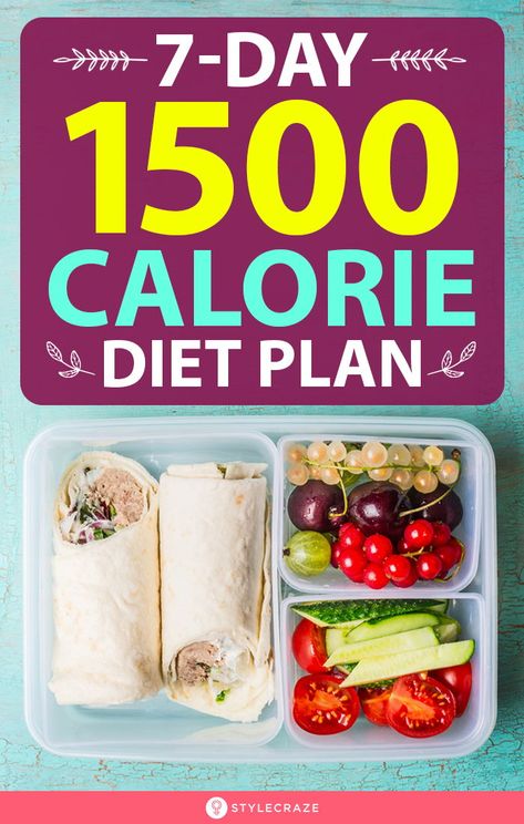 Essen, 1500 Calorie Diet Plan, 1500 Calorie Diet, 1500 Calorie Meal Plan, Low Fat Diet Plan, Best Diet Foods, Healthy Eating Diets, Best Fat Burning Foods, Calorie Meal Plan