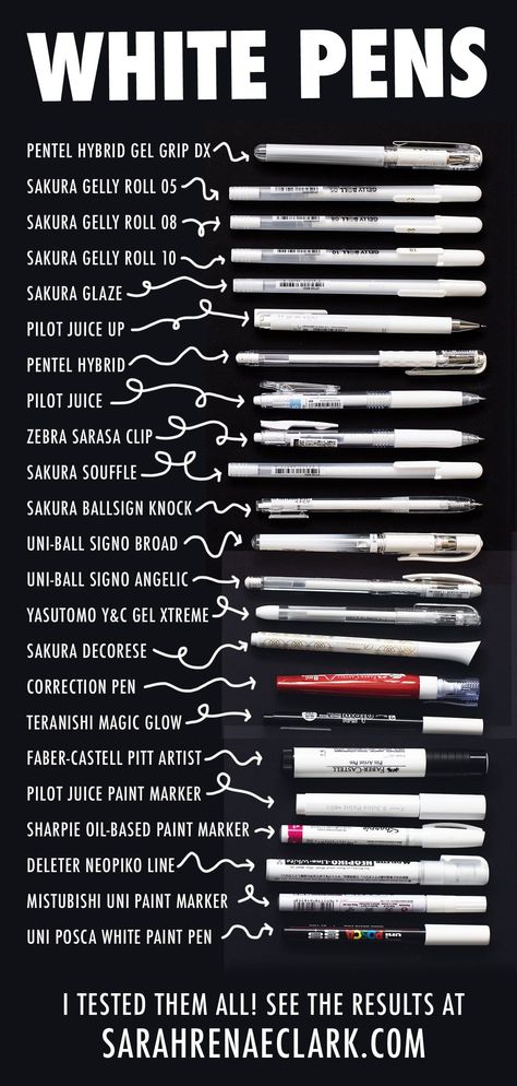 I tested 23 white gel pens and paint markers in total to see which were the best white pens online! Pentel Hybrid, Sakura Gelly Roll, Pilot Juice, Sakura Decorese, Uni-ball Signo Broad, Sharpie, Posca and more! See the full comparison at https://sarahrenaeclark.com/best-and-worst-white-pens #whitepen #artsupplies #whitemarker Annabella Sciorra 90s, Gelly Roll Pens Ideas, Gel Pen Doodles, White Pen Drawing, Best Markers, Sarah Renae Clark, Nouveau Aesthetic, Pens For Drawing, Gel Pen Art