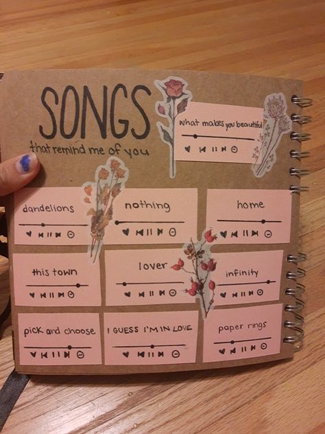 Love Journal Pages For Boyfriend, Diy One Month Anniversary Gifts For Him, Homemade Boyfriend Birthday Gifts, Cute Love Diy, Home Made Anniversary Gift Ideas For Him, Cute Things To Do For Your Girlfriend Diy, Homemade Gifts For Partner, 1 Year Dating Scrapbook, Diys For Boyfriend