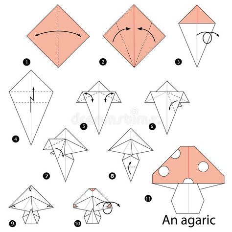 Step by step instructions how to make origami An Agaric. Toy cartoon cute paper steps origami royalty free illustration Easy Mini Origami, Vika Papper, Origami Step By Step, Cute Origami, Origami Patterns, Instruções Origami, Origami Paper Art, How To Make Origami, Origami Instructions