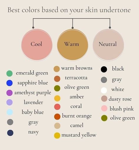 Clothes For Cool Toned Skin, How To Dress For My Skin Tone, Cool Undertone Clothes, Colours According To Skin Tone, Colours For Cool Undertone Skin, Cool Tone Skin Color Palette, Cool Undertone Palette, Warm Tone Colors Clothes, Colour Tones For Skin