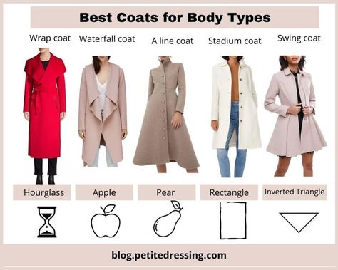 Complete Guide of Women's Winter Coats How To Choose The Right Coat, Type Of Jackets For Women, Staple Jackets For Women, Jacket Types Women, Must Have Coats Women, Clothes Guide Women, Type Of Coats, Types Of Jackets For Women, Types Of Winter Jackets